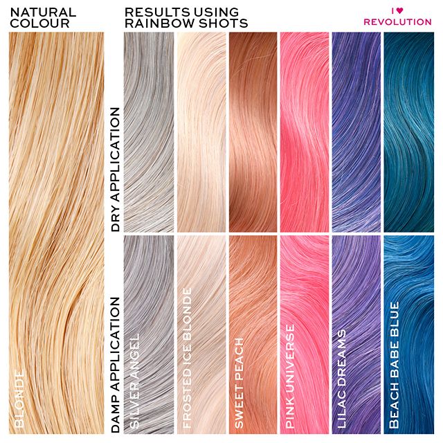 Kaufen I Heart Revolution Rainbow Shots Shampoo Mit Farbe Pink Universe Maquibeauty