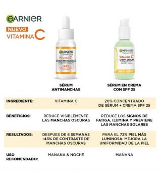 Garnier - Vitamin C Anti-Makel-Routine-Set